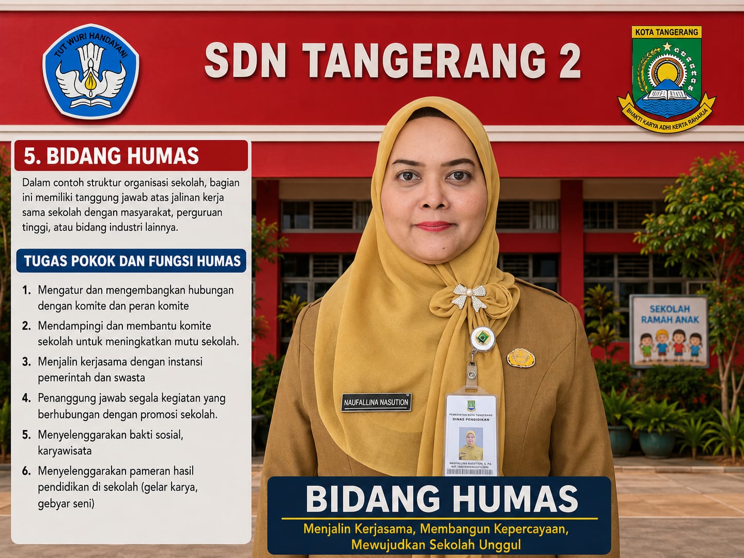 Naufallina Nasution, S.Pd